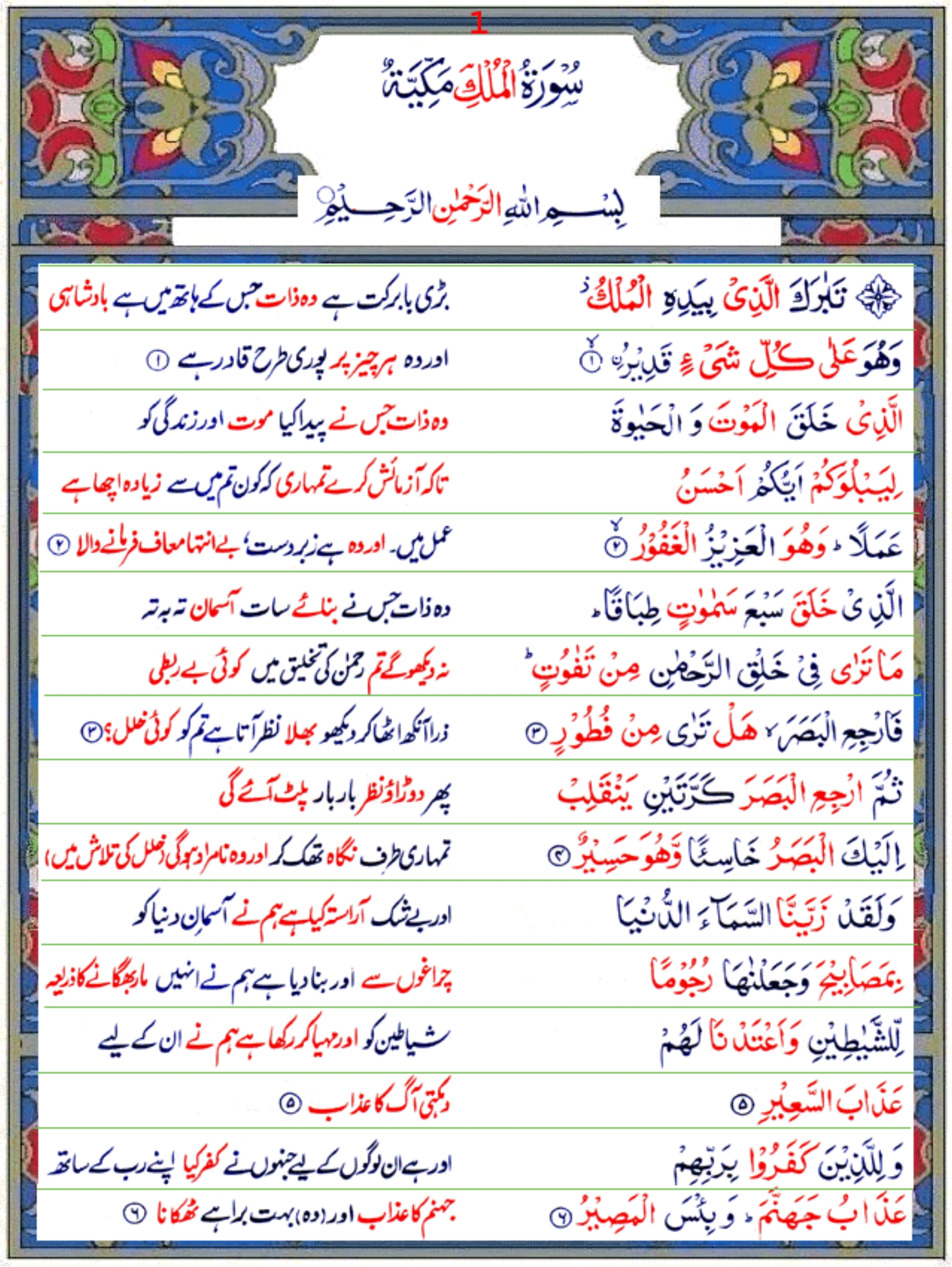 quran majeed with urdu translation